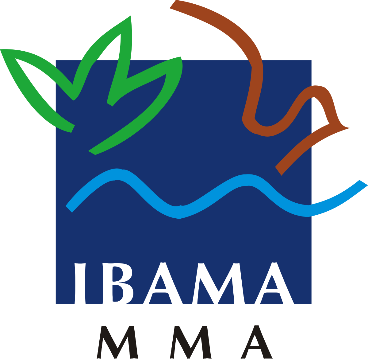 Logo IBAMAsvg